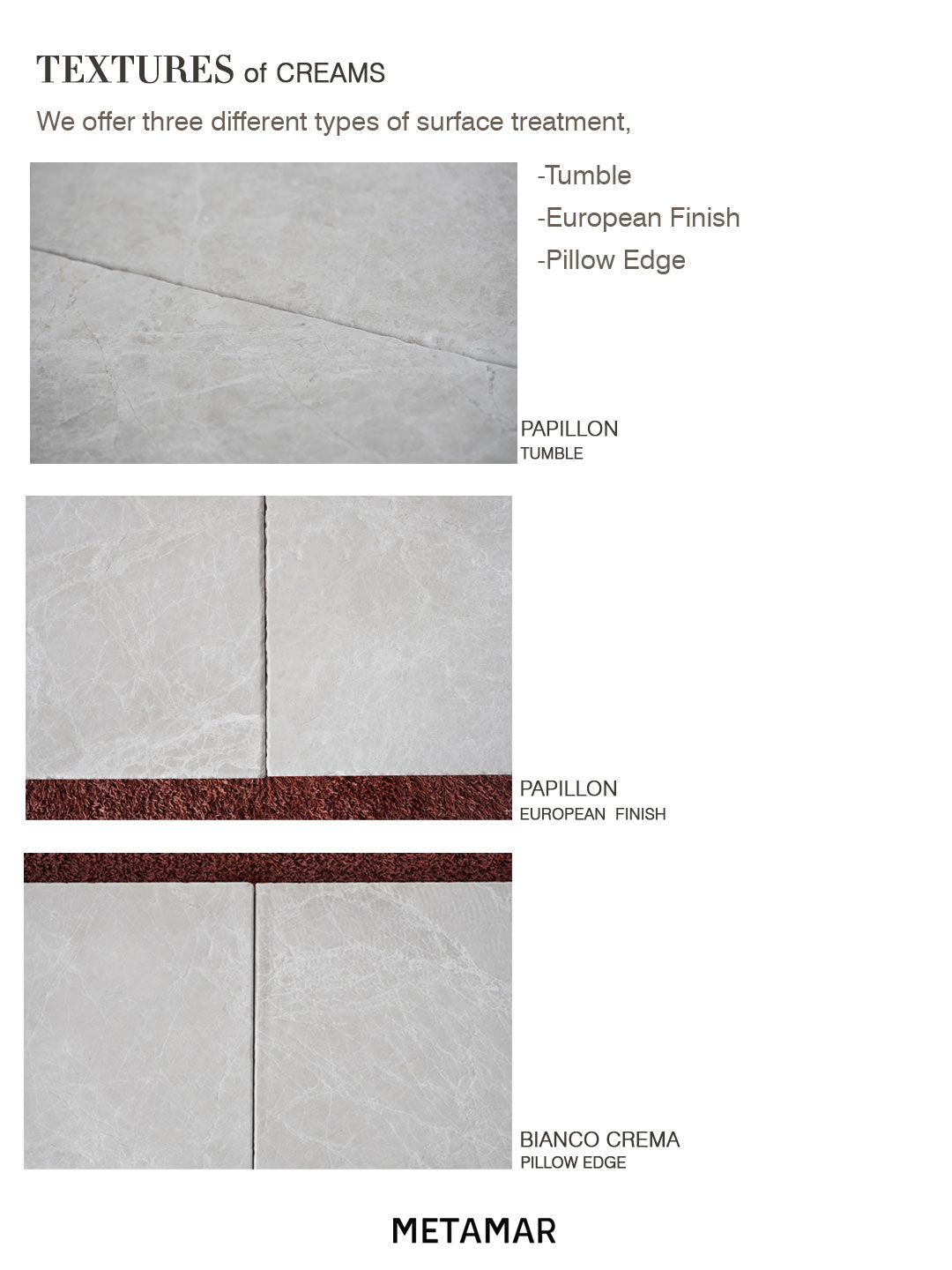 Textures of Creams