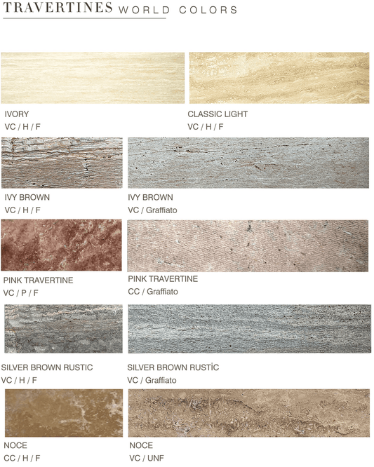 Travertines World Colors - Metamar Marble